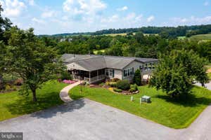 Property 1