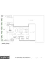 Property 6
