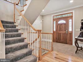 Property 8