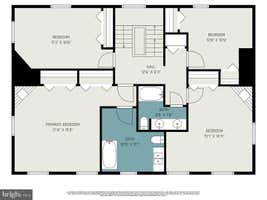 Property 27