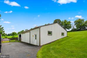 Property 123