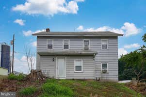 Property 101
