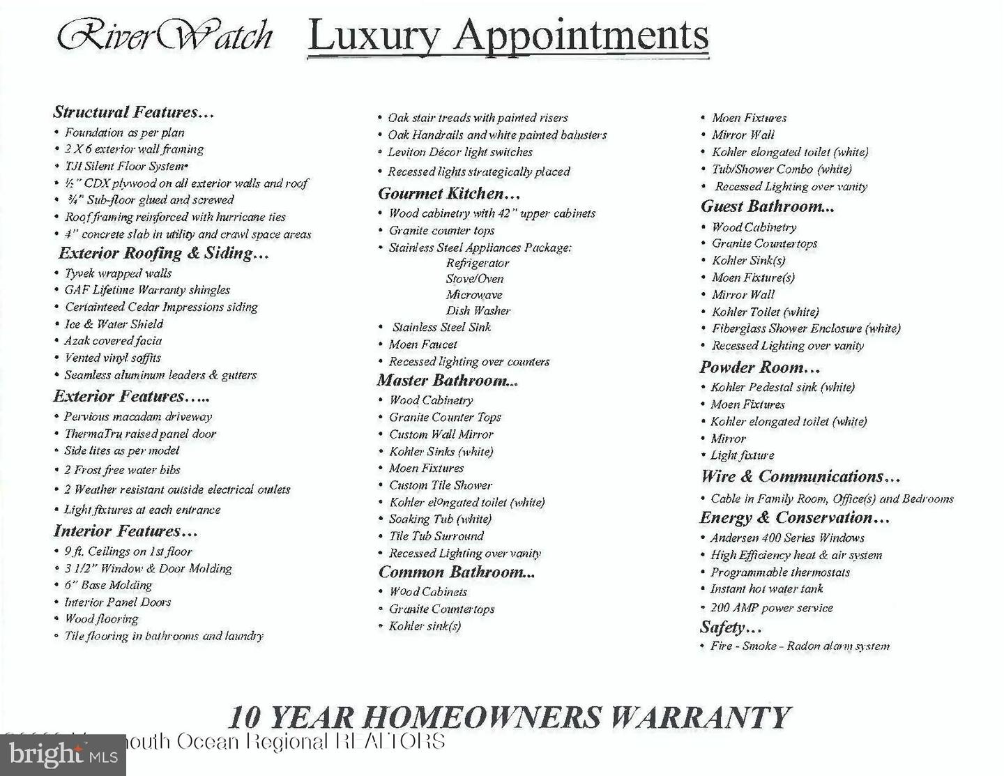 Island Heights, New Jersey, 08732, United States, ,5 BathroomsBathrooms,Residential,Active,1701790