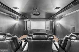Property 68