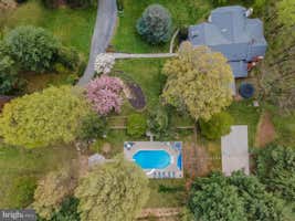 Property 62