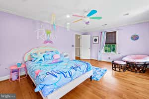 Property 32