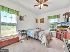 Property 24