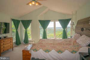 Property 36