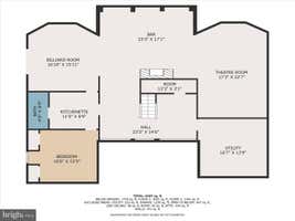 Property 71