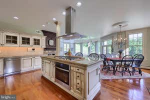 Property 36