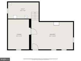 Property 58