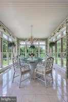 Property 5