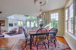 Property 29