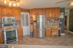 Property 21