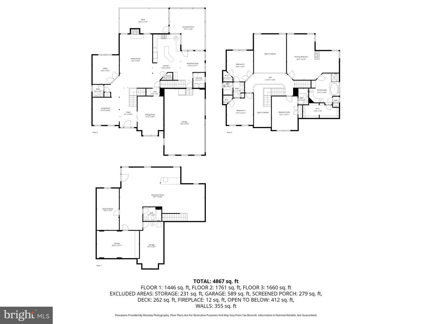 Haymarket, Virginia, 20169, United States, 5 Bedrooms Bedrooms, ,5 BathroomsBathrooms,Residential,Active,1961953