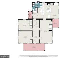 Property 7