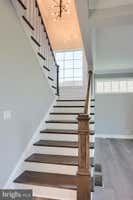 Property 18