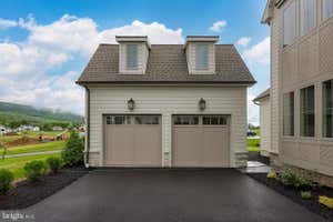 Property 2