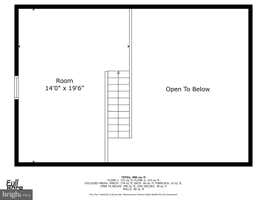 Property 121