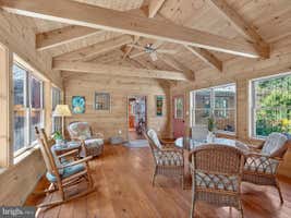 Property 5