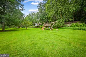 Property 81