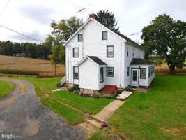 Property 28