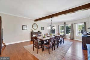 Property 12