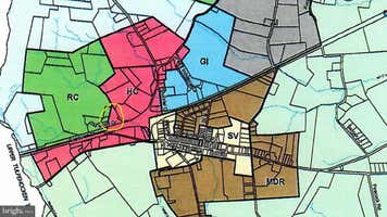 Property 6
