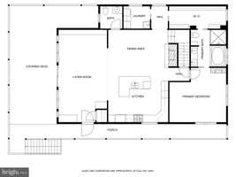 Property 68