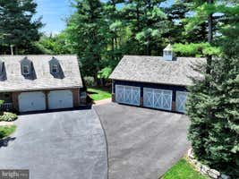 Property 8