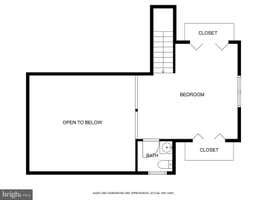 Property 70