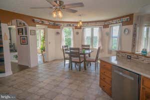 Property 22