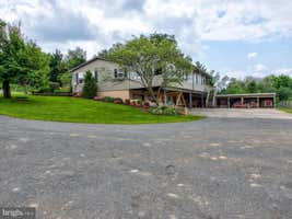 Property 33