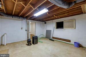 Property 88