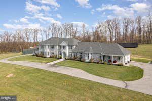 Property 2