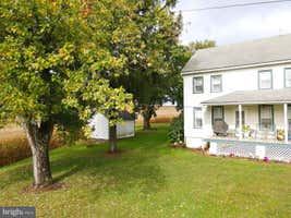 Property 32