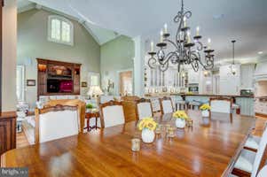 Property 36
