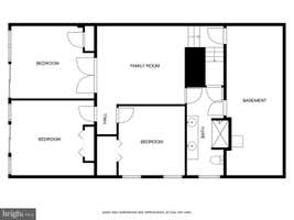 Property 66
