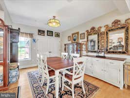 Property 6