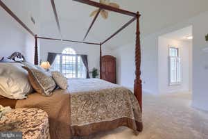 Property 68