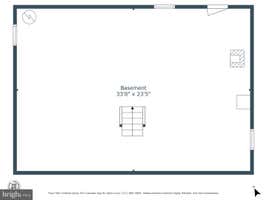 Property 63