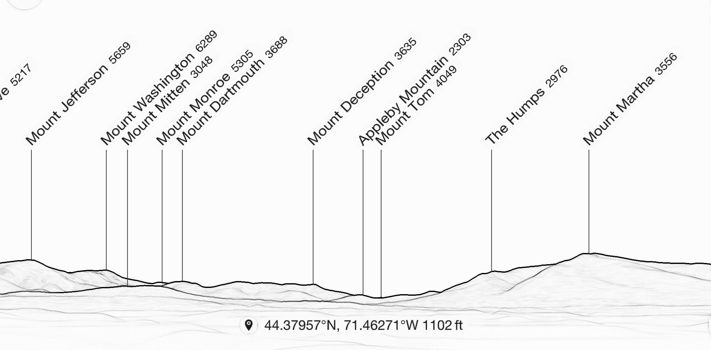 Jefferson, New Hampshire, 03583, United States, 3 Bedrooms Bedrooms, ,1 BathroomBathrooms,Residential,Active,1877863