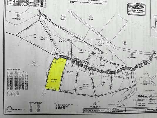 LOT 9.14 SIGNAL MOUNTAIN ROAD, MILLSFIELD, NH 03579 - Image 1