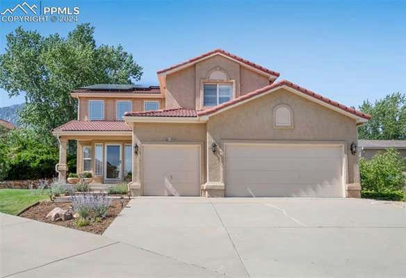 5255 BANCROFT HTS, COLORADO SPRINGS, CO 80906 - Image 1