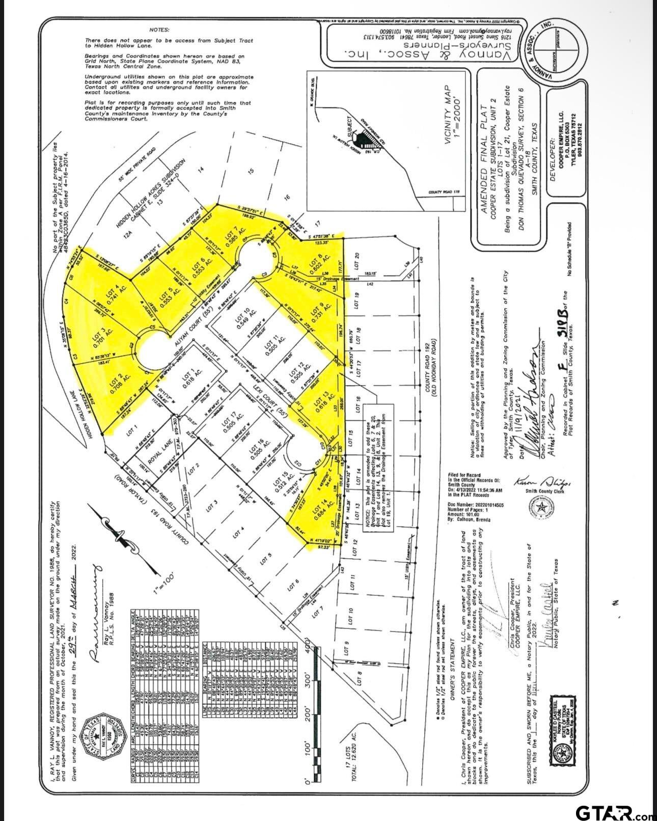 Tyler, Texas, 75703, United States, ,Residential,Active,1936106