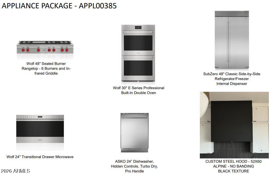 Scottsdale, Arizona, 85266, United States, 4 Bedrooms Bedrooms, ,5 BathroomsBathrooms,Residential,Pending,2012931