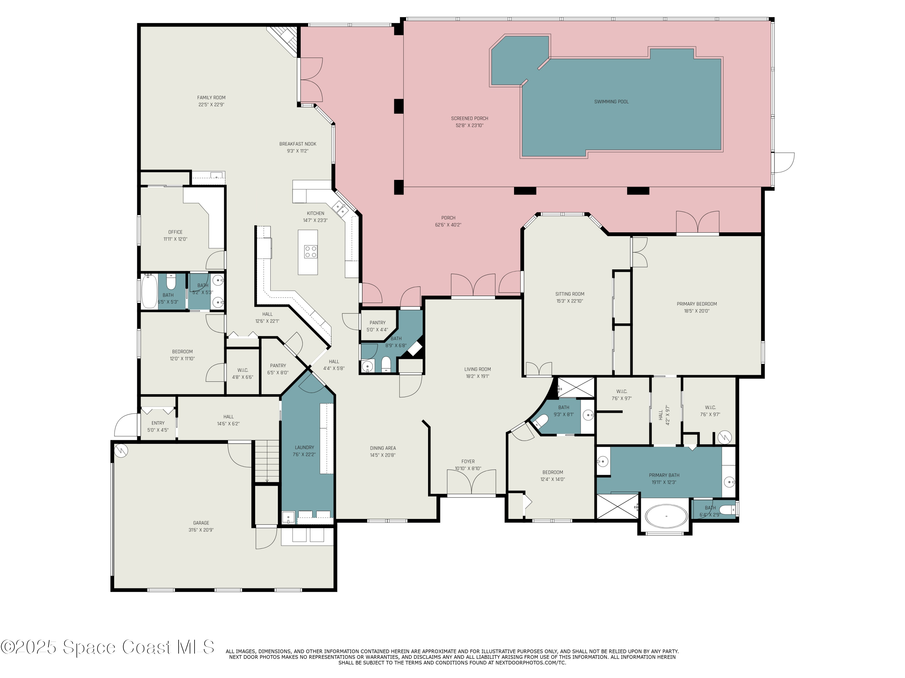 Palm Bay, Florida, 32909, United States, 5 Bedrooms Bedrooms, ,5 BathroomsBathrooms,Residential,Active,1914822