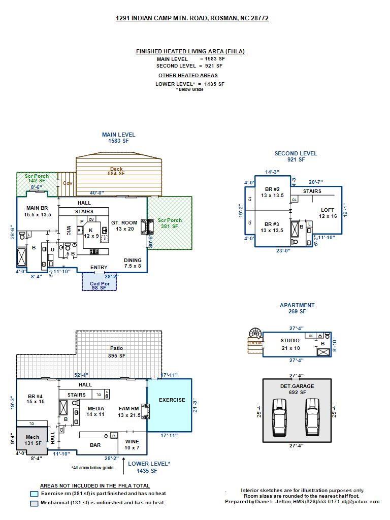 Rosman, North Carolina, 28772, United States, 5 Bedrooms Bedrooms, ,5 BathroomsBathrooms,Residential,Active,1969638