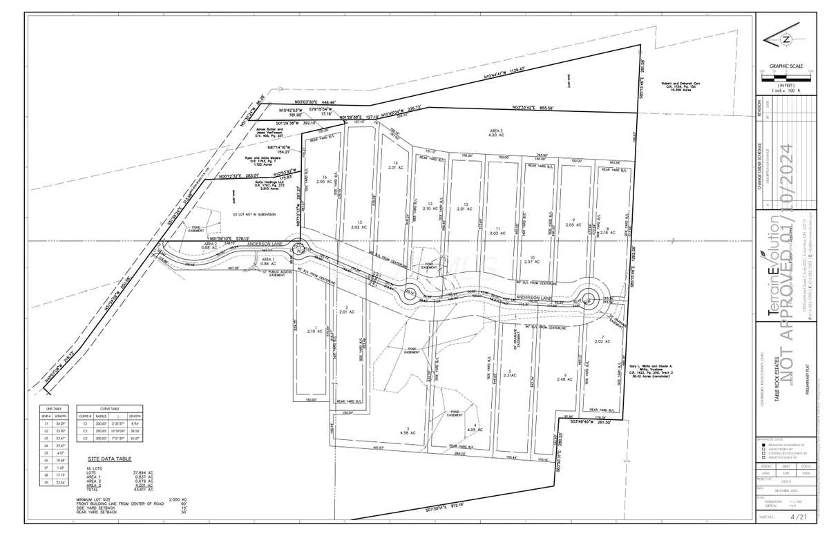 0 ANDERSON LN Unit Lot 15  