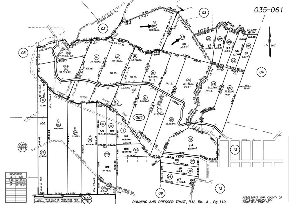 Paso Robles, California, 93446, United States, 2 Bedrooms Bedrooms, ,1 BathroomBathrooms,Residential,Active,1771479